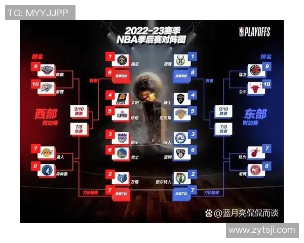 掘金与灰熊比赛比分预测分析及胜负趋势探讨